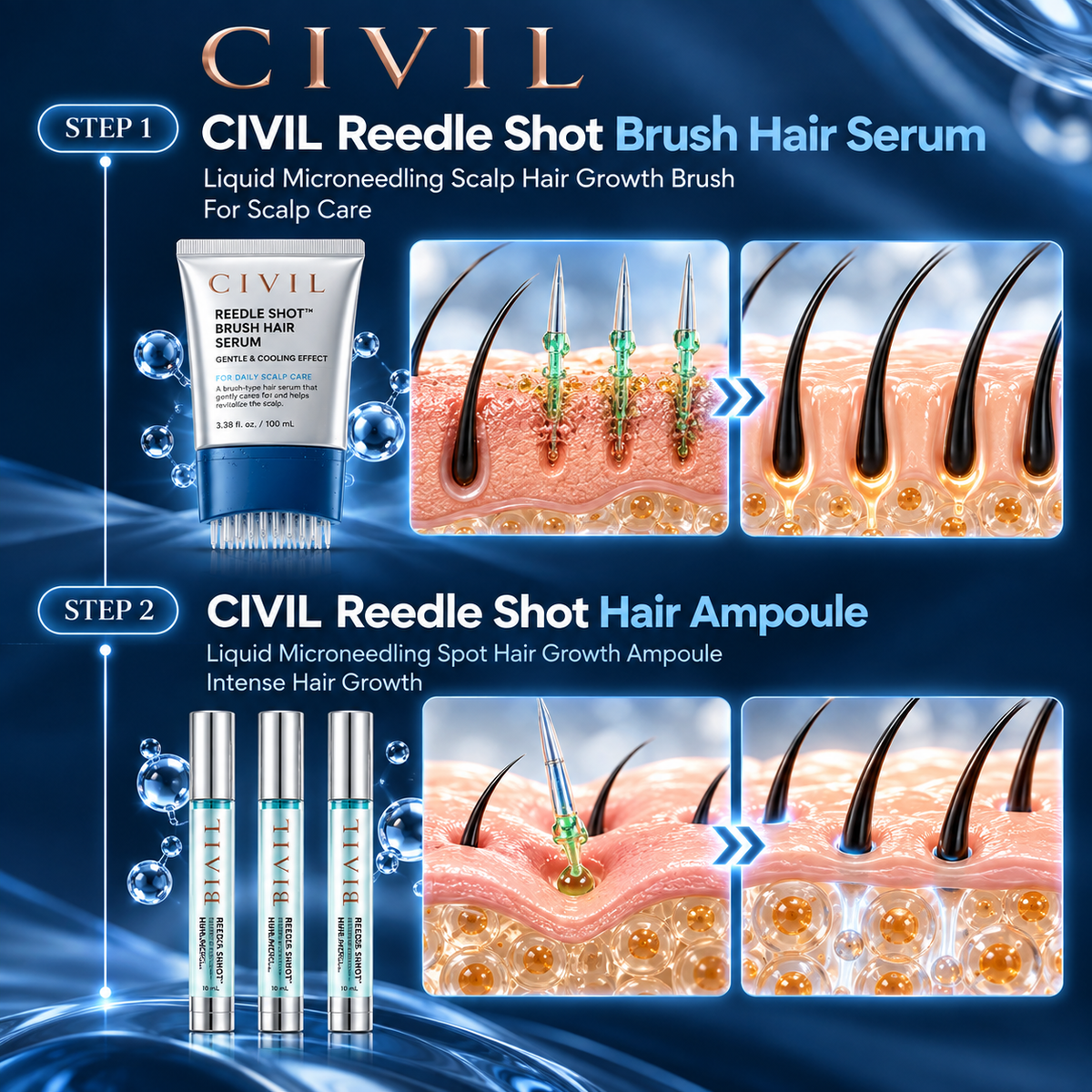 CIVIL PDRN Scalp Serum With Brush