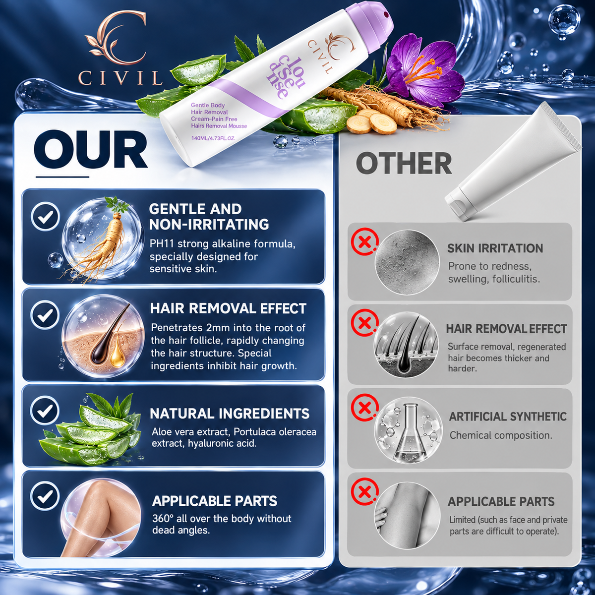 Hair Removal Spray